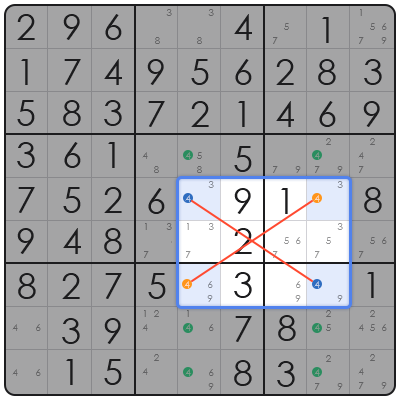 lat sudoku